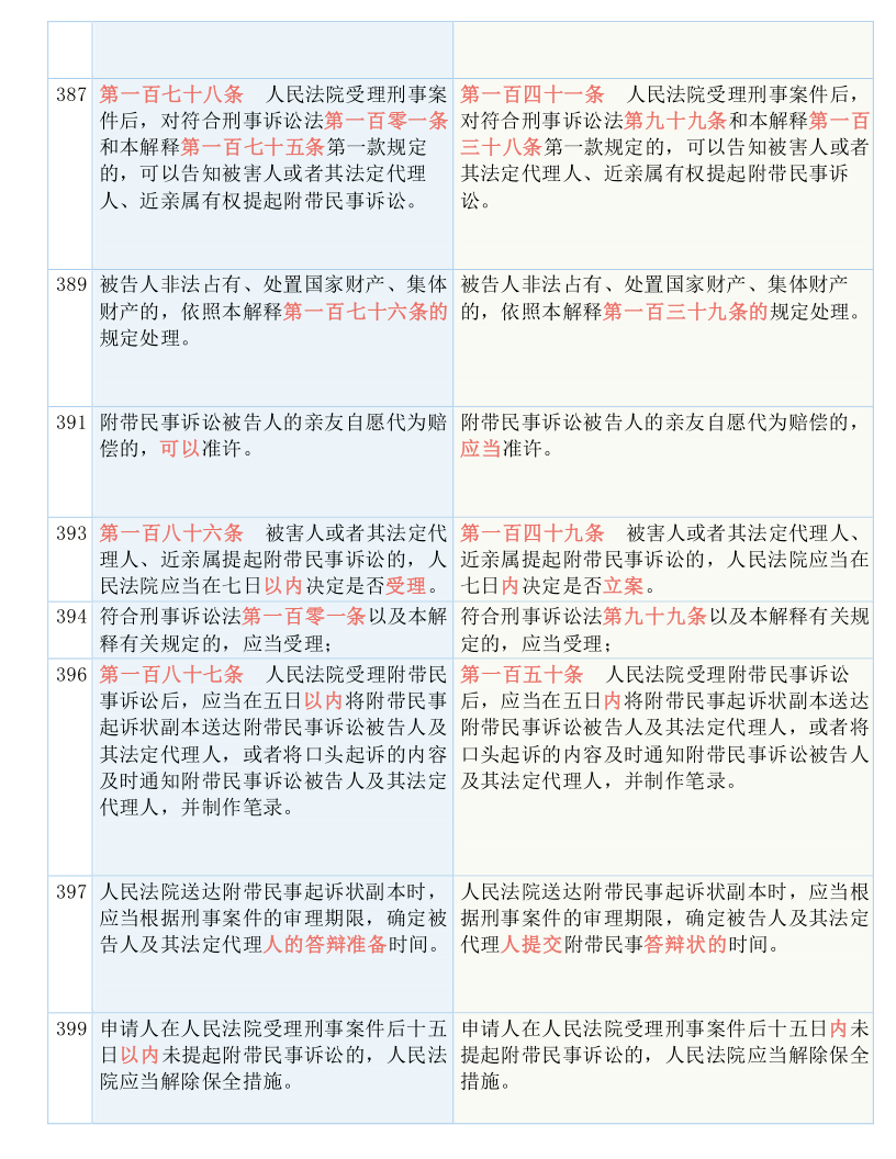 推荐 第90页