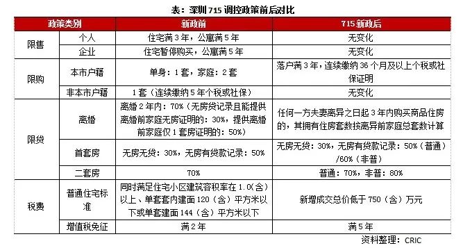 资讯 第81页