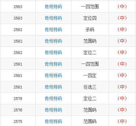 最准一肖一码一子中特7955，全面释义解释落实