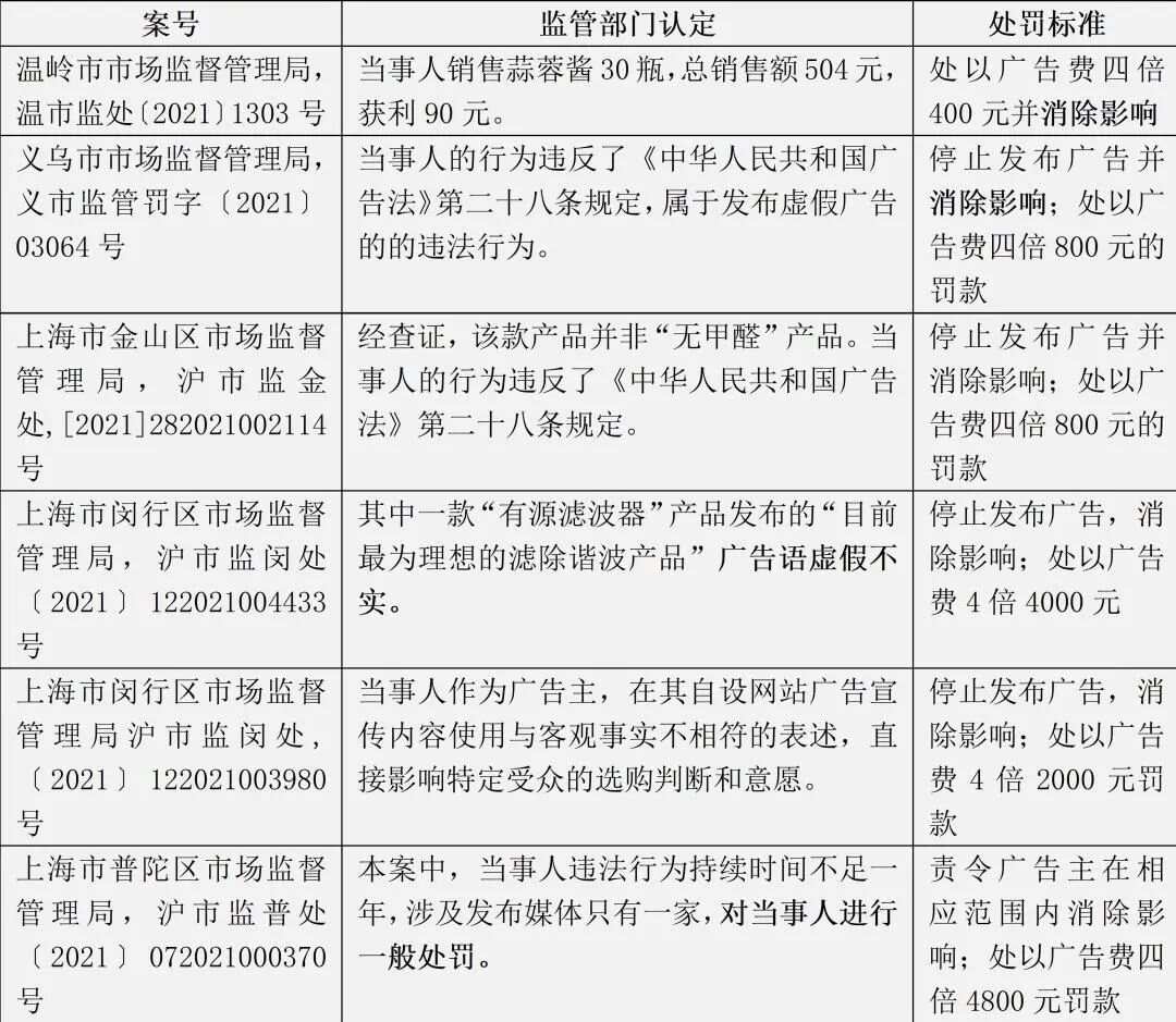 警惕虚假宣传，精选落实执行，澳门王中王100%资料一的真实性考察