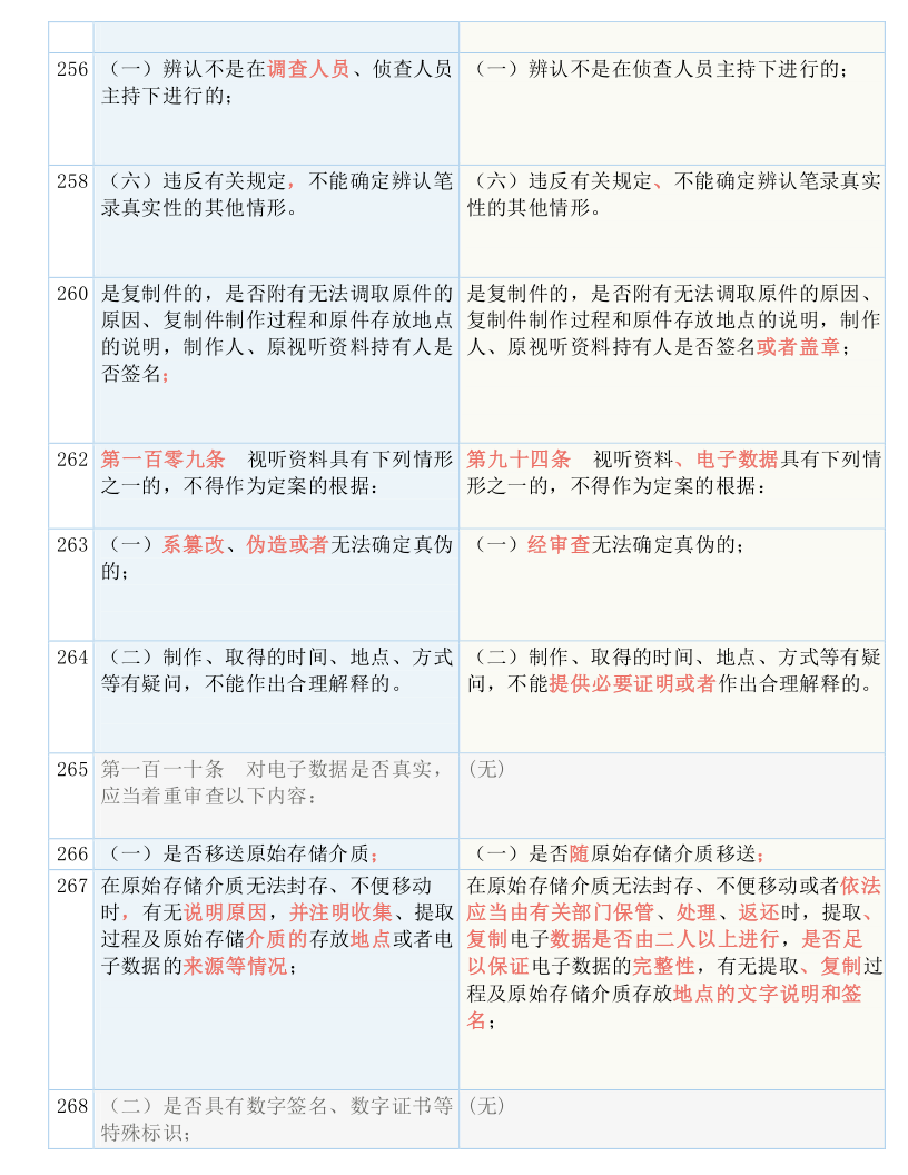 澳门传真资料查询，实用释义、解释与落实