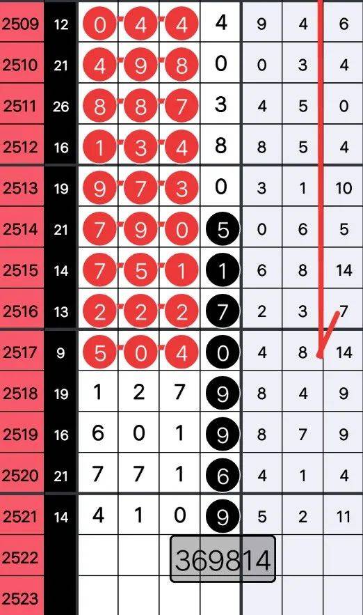 4449999，幽默玄机一解析与落实