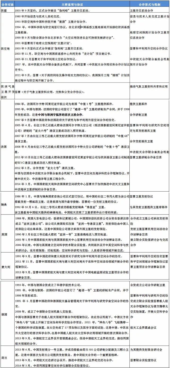 2025年，全年资料免费公开的实用释义与实施路径