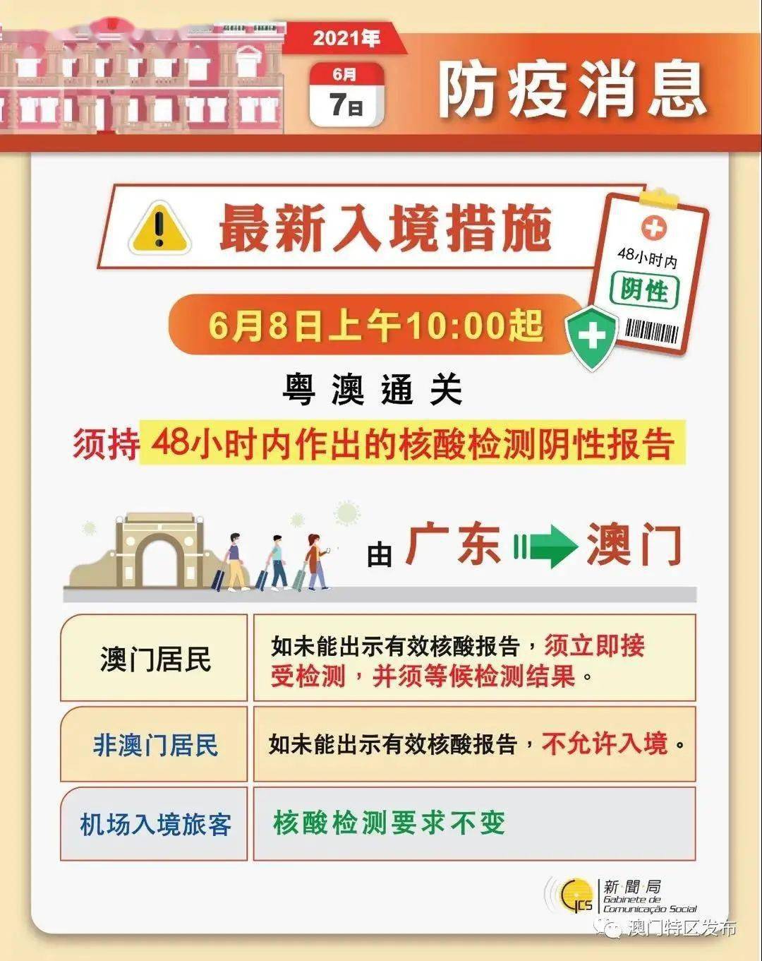 澳门正版免费，实用释义与落实的深度解析