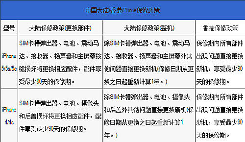 2025港澳资料免费大全，精选解析、解释与落实
