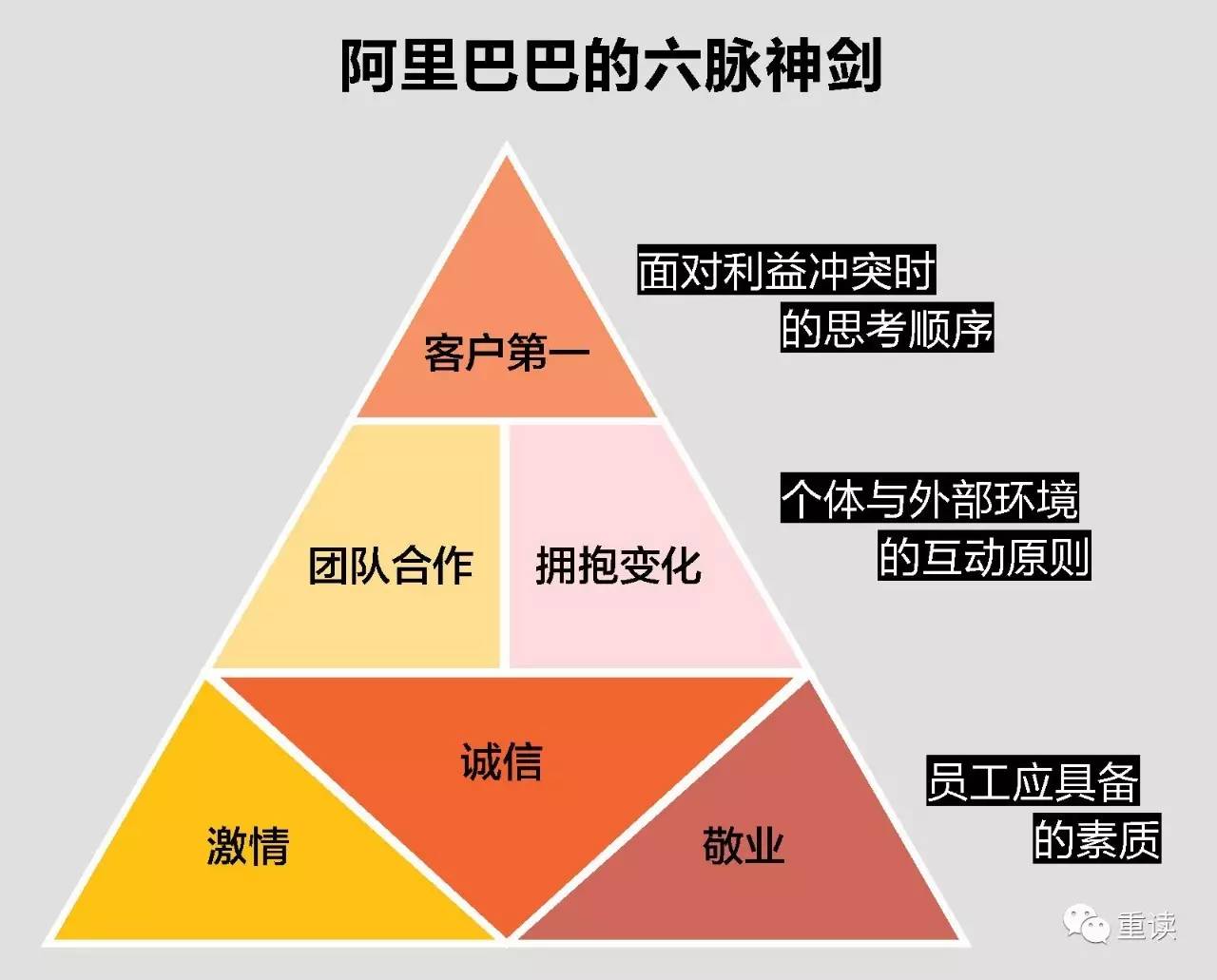 2025年，正版资料免费大全的愿景与实施路径