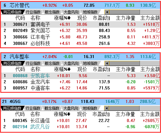 7777788888王中王开奖历史记录网，揭秘与规范