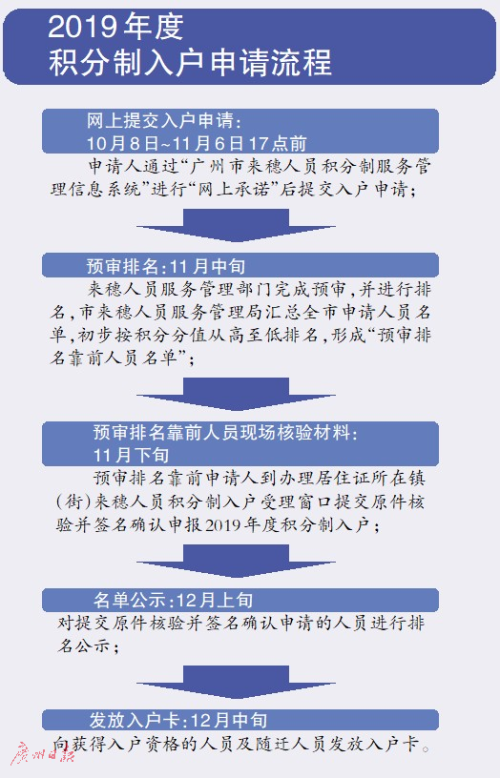 2025澳门正版资料免费查询，精选解析解释落实