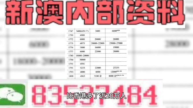 2025澳门天天开好彩精准24码，精选解析解释落实