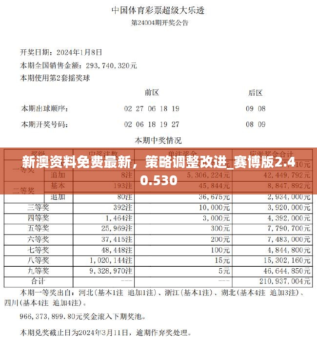 2025新奥资料免费_鄙陋答案解析解释落实,ZC720.5