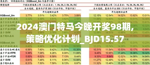 2025年今晚澳门特马，精选解析解释落实
