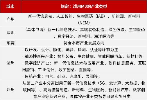 新澳门2025年正版免费公开，词语释义解释落实
