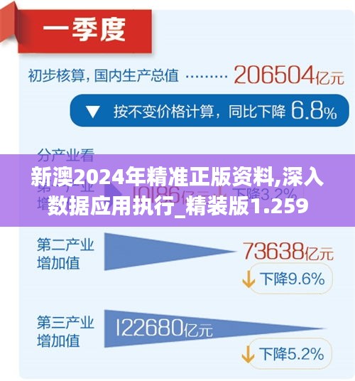 2025新澳免费资科大全，词语释义解释落实