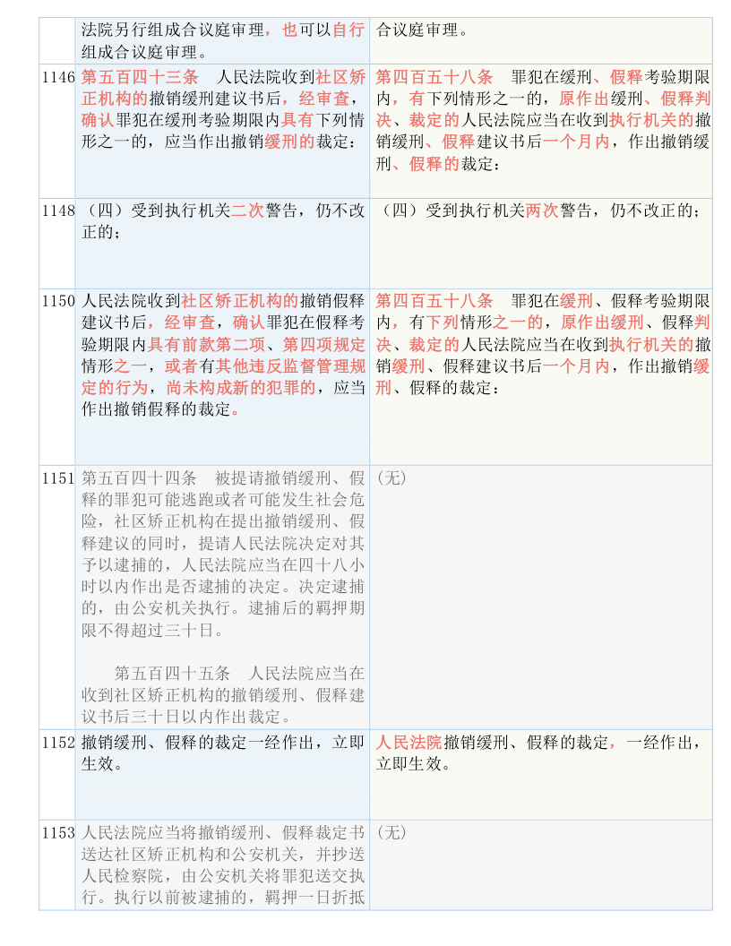 管家婆100期期中管家，实用释义解释落实