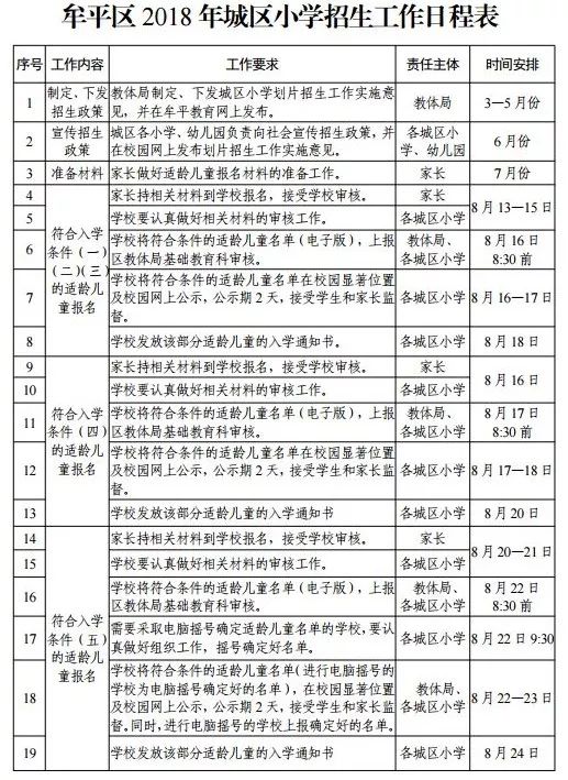 开码网站查询结果澳门，词语释义解释落实