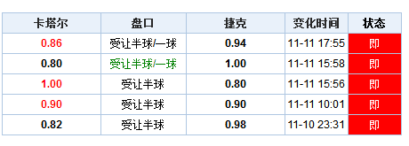资讯 第58页