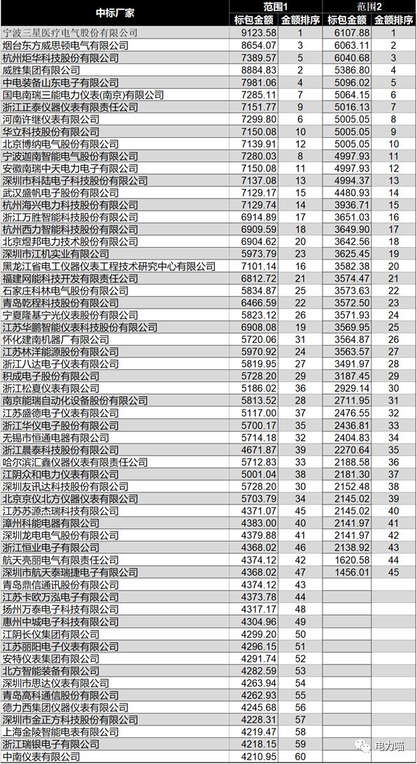 2025年澳门今晚开奖结果查询表，精选解析解释落实