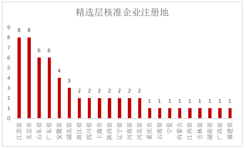 2025年澳门今晚开奖结果是什么，精选解析解释落实