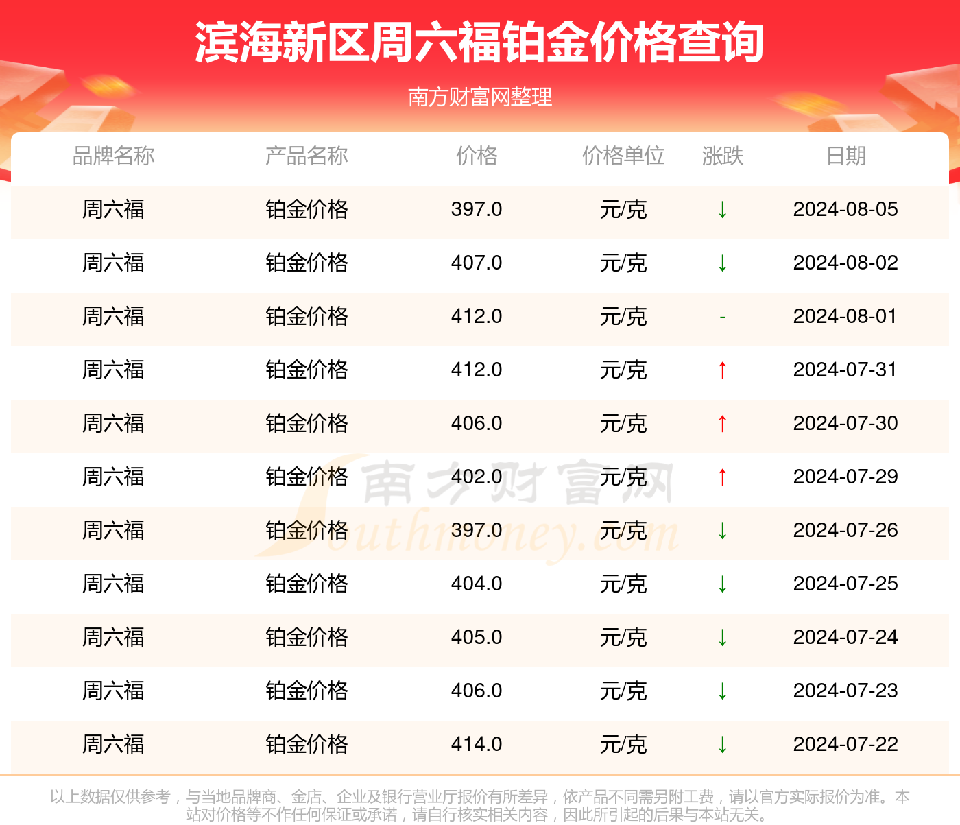 新澳2025今晚开奖结果是多少，精选解析解释落实