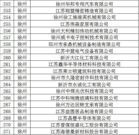 新澳门资料免费长期公开,2025，精选解析解释落实