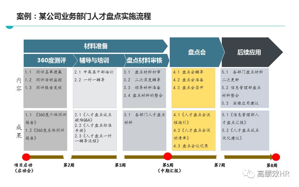 2025澳门正版精准免費资料，精选解析解释落实