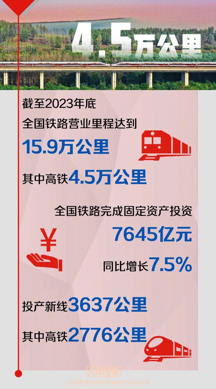 两会武杭高铁最新消息