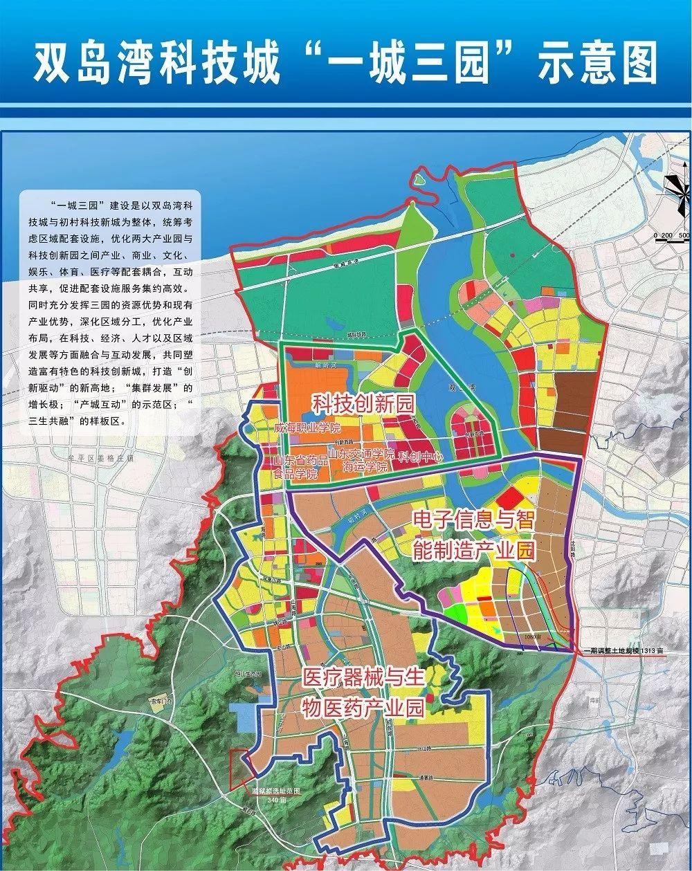 双岛湾科技城最新进展