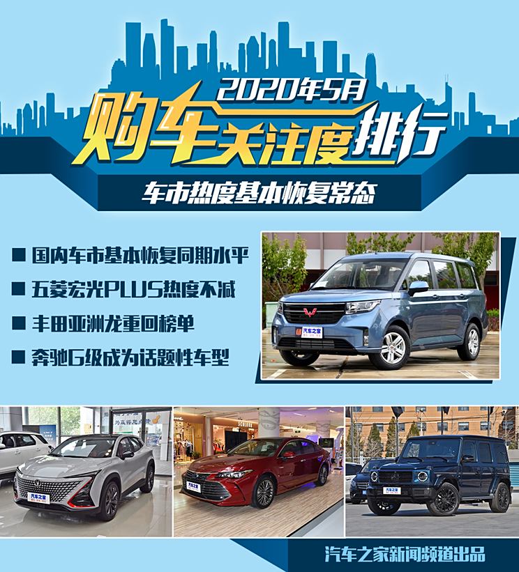 车市网