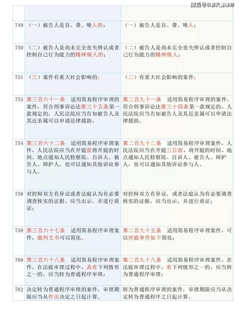 香港与澳门一码一肖一待一中直播;全面释义、解释与落实