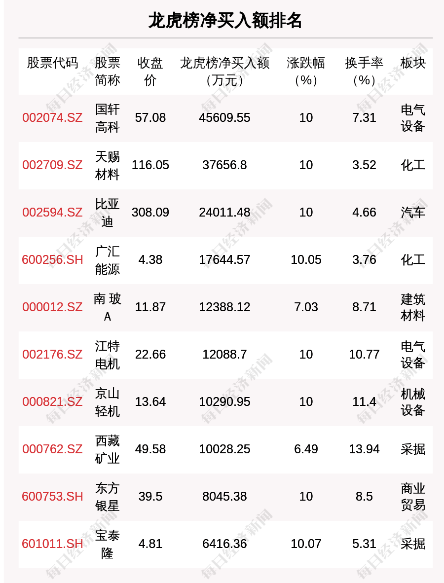 2025年新澳门全年资料,详细解答、解释与落实