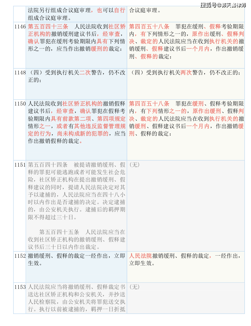 资讯 第29页