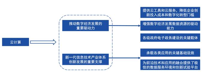 2025精准资料免费大全,详细解答、解释与落实