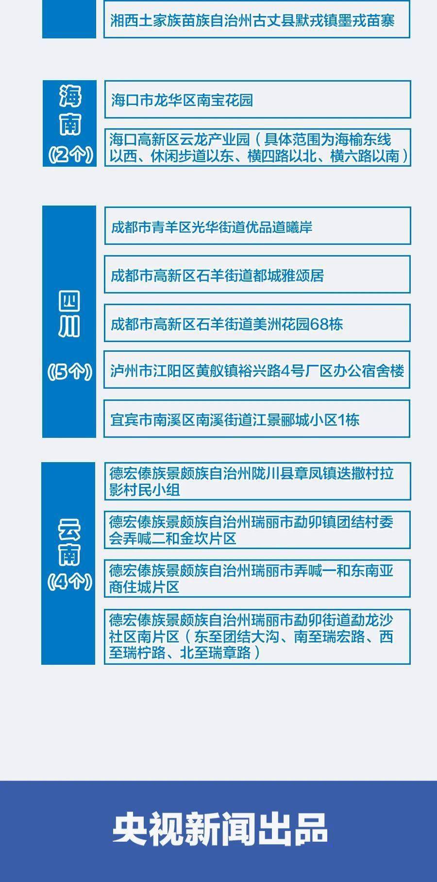 2025澳门原料免费大全,详细解答、解释与落实