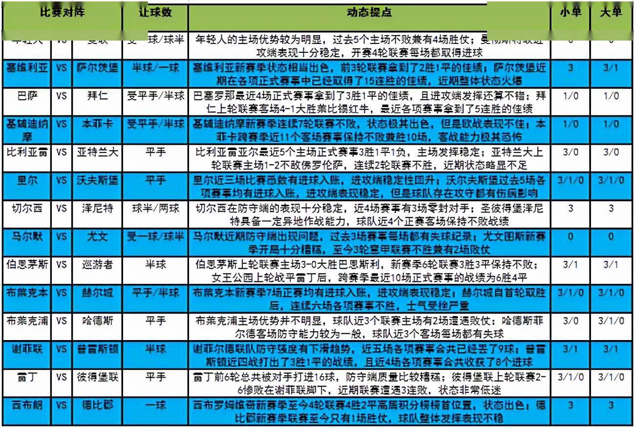 2025澳门特马今晚开奖图,详细解答、解释与落实
