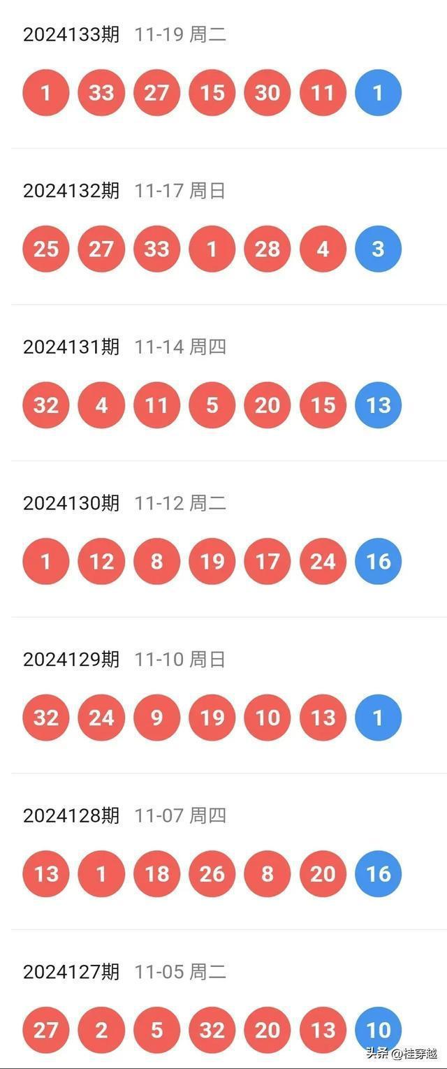 2025年澳门今晚开奖号码,全面释义与解答落实