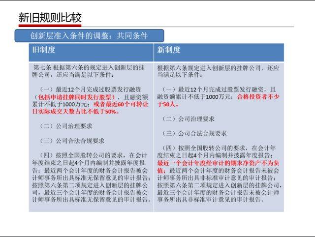管家婆必出一中一特,详细解答解释落实_的警惕虚假宣传