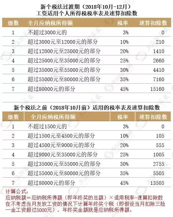 2025澳门免费资料,正版资料,详细解答、解释与落实