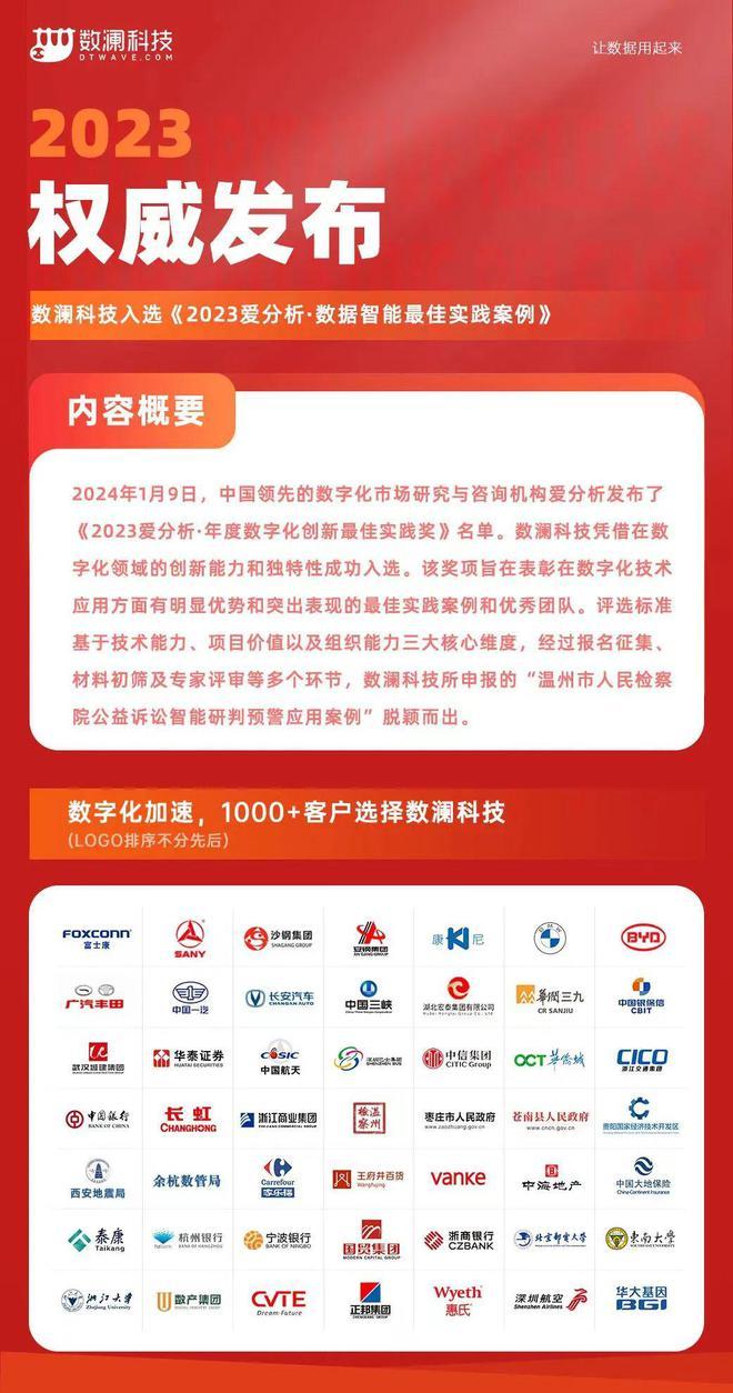资讯 第20页