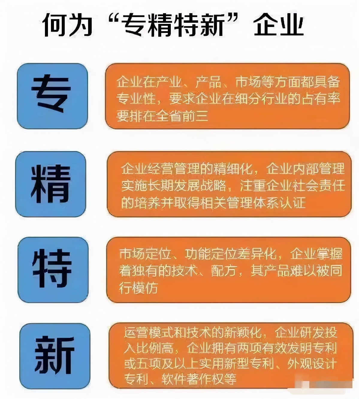 7777788888精准新传免费,详细解答解释落实_的警惕虚假宣传