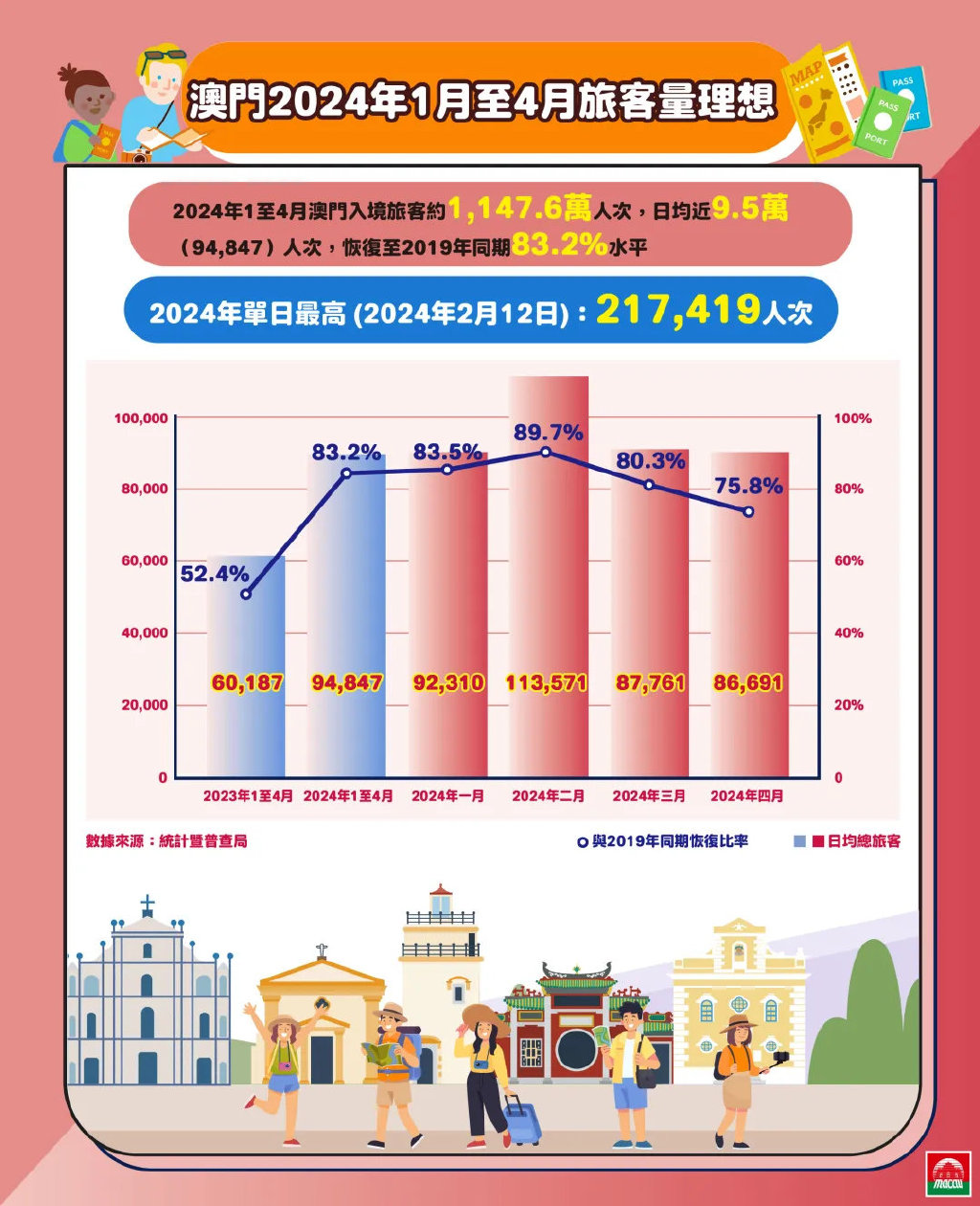 2025新香港与澳门精准免费大全168;全面释义、解释与落实