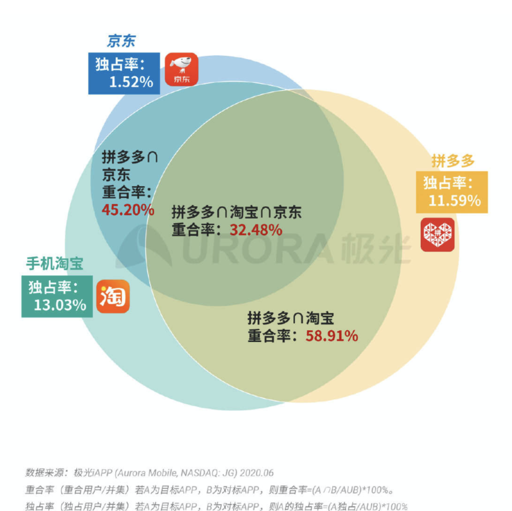 2025香港与澳门特马今晚开奖直播回放;全面释义、解释与落实