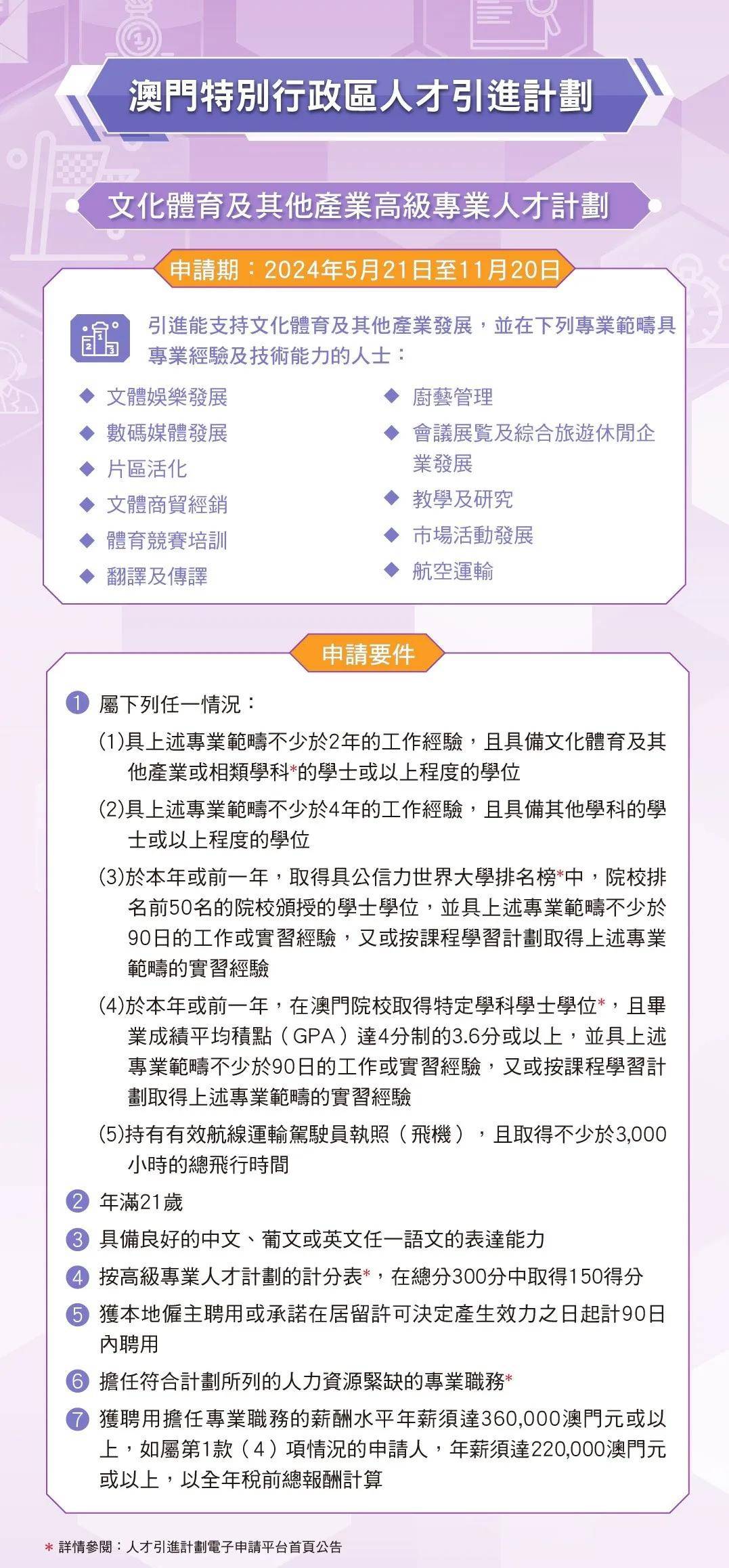 2025年新澳门和香港正版精准免费大全的警惕虚假宣传-精选解析、落实与策略