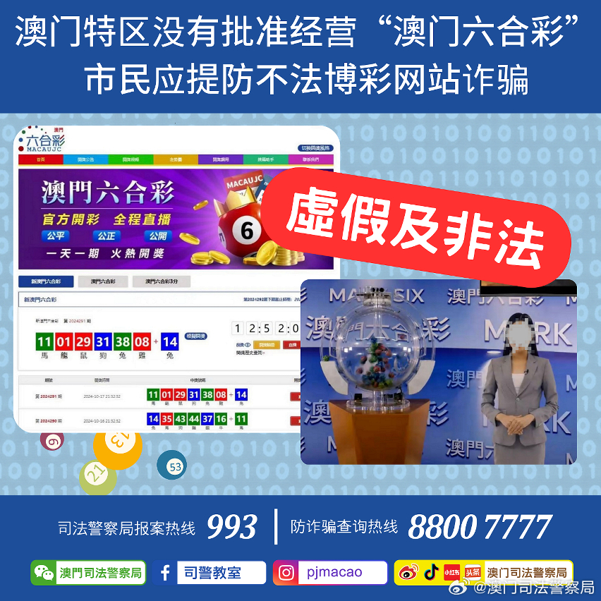 澳门管家婆100%精准准确,详细解答解释落实_的警惕虚假宣传