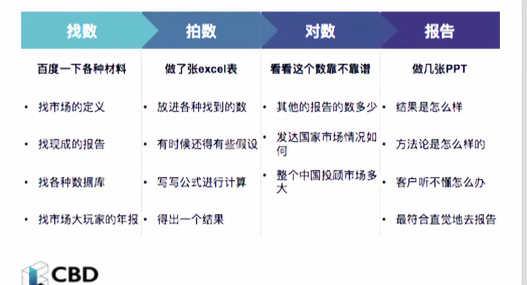 资讯 第15页