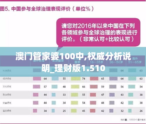 推荐 第13页