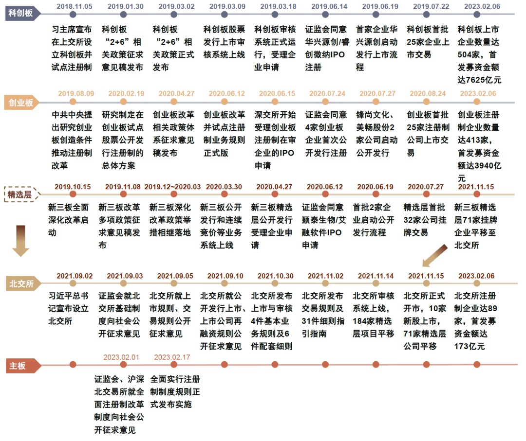 7777788888免费精准生肖;全面释义、解释与落实