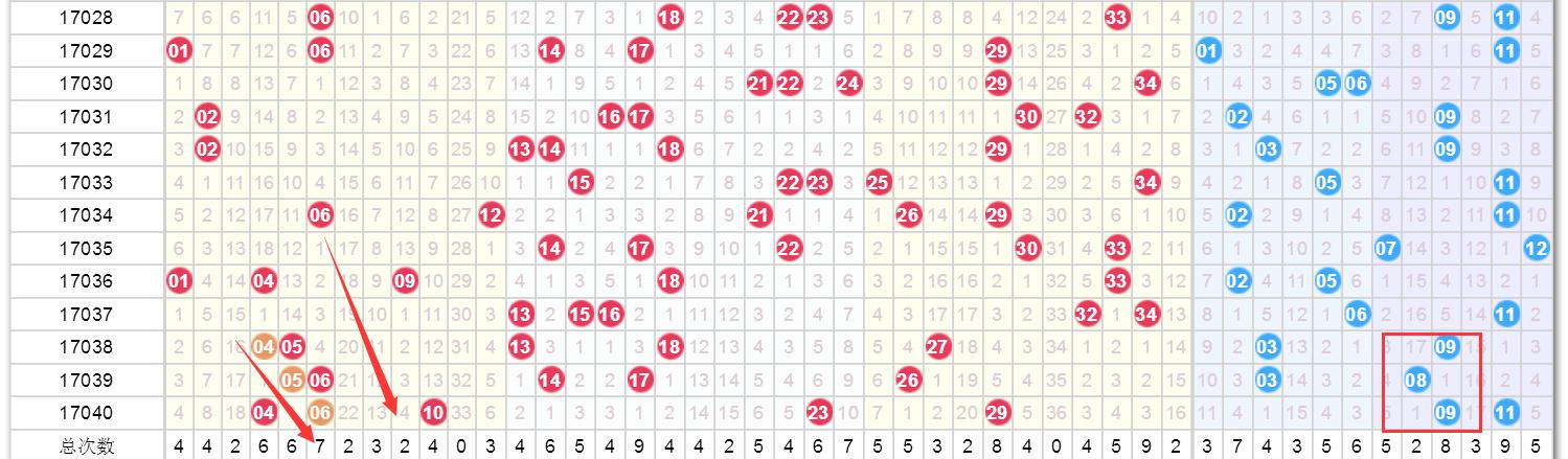 2025澳门今晚开奖号码,详细解答解释落实_的警惕虚假宣传