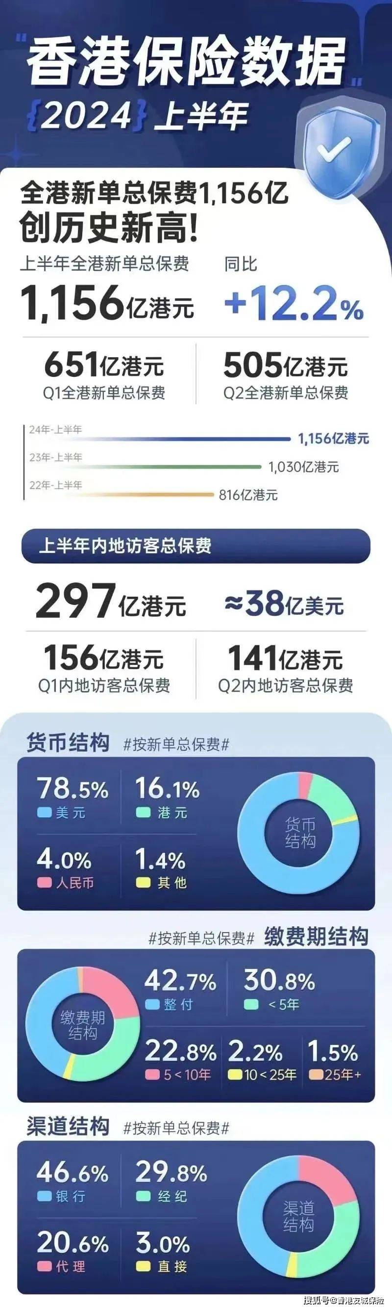 2025港奥资料免费大全,详细解答、解释与落实