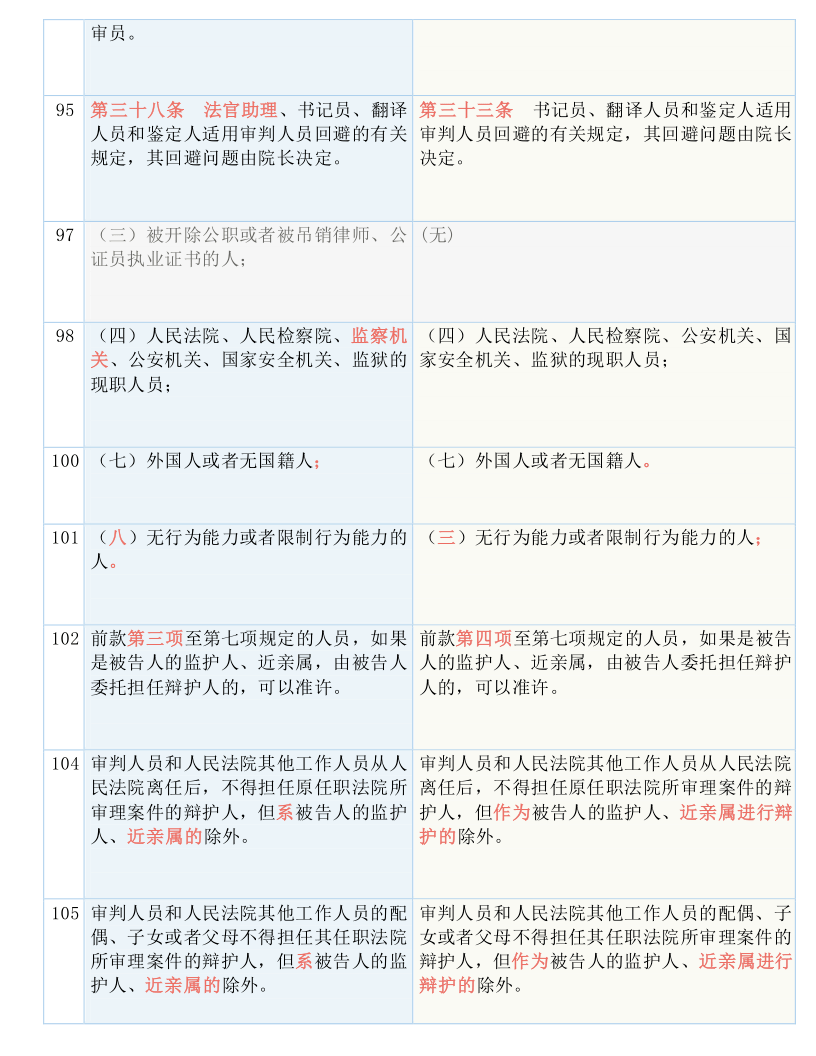 777778888精准免费四肖,详细解答、解释与落实