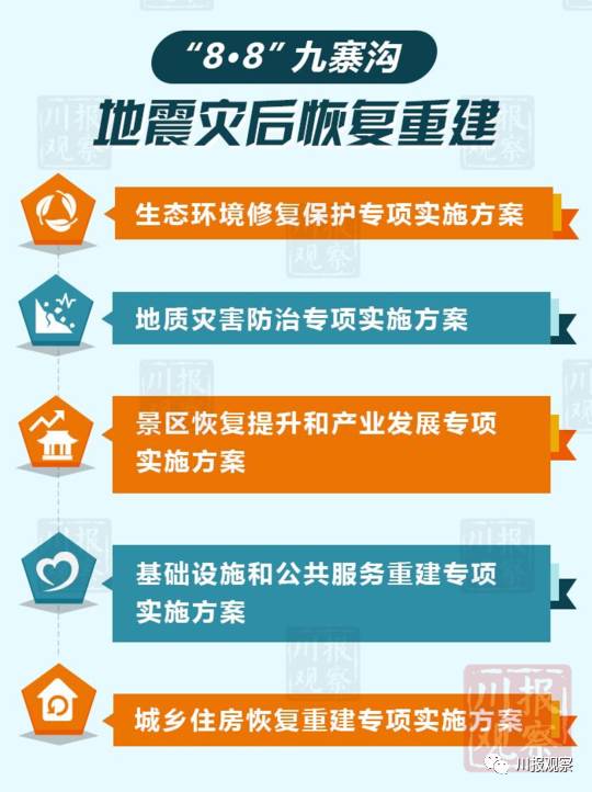 新澳2025年正版资料,详细解答解释落实_的警惕虚假宣传